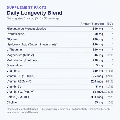 AgeMate Daily Longevity Blend 30 serves